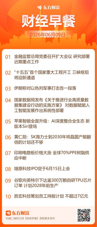 东方财富财经早餐 6月9日周二