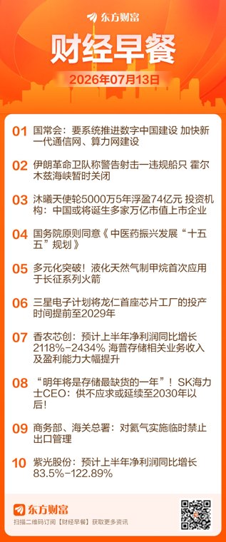 东方财富财经早餐 7月13日周一