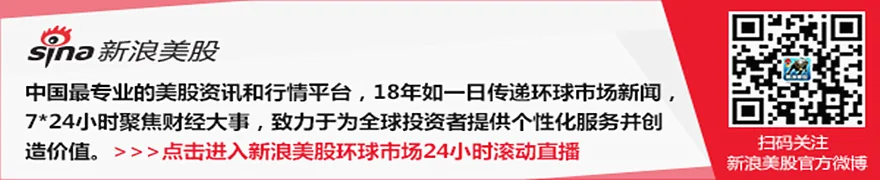 美股折扣零售商Dollar Tree与Dollar General发布财报后股价大涨